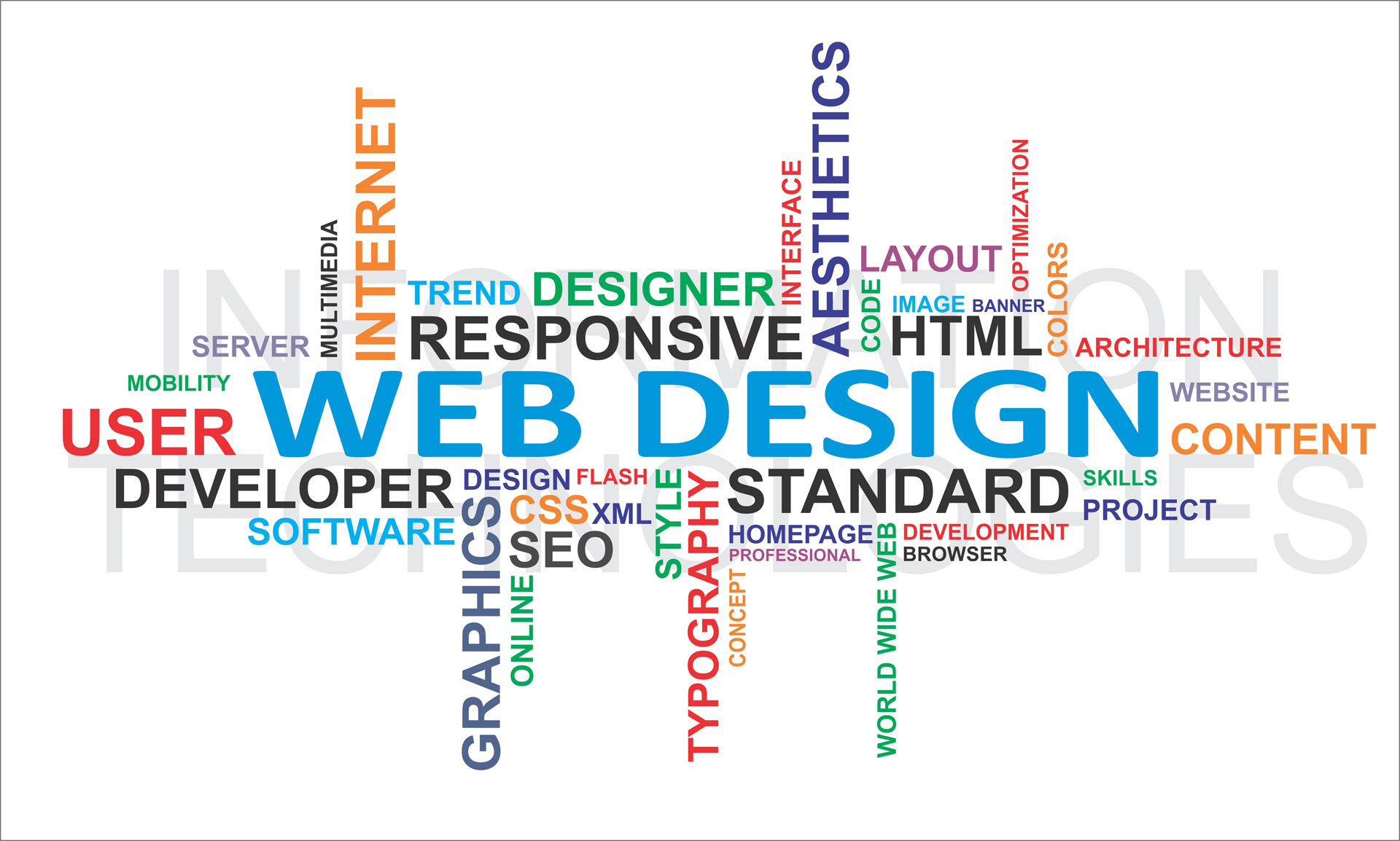 Calgary Web development - Innovate IQ